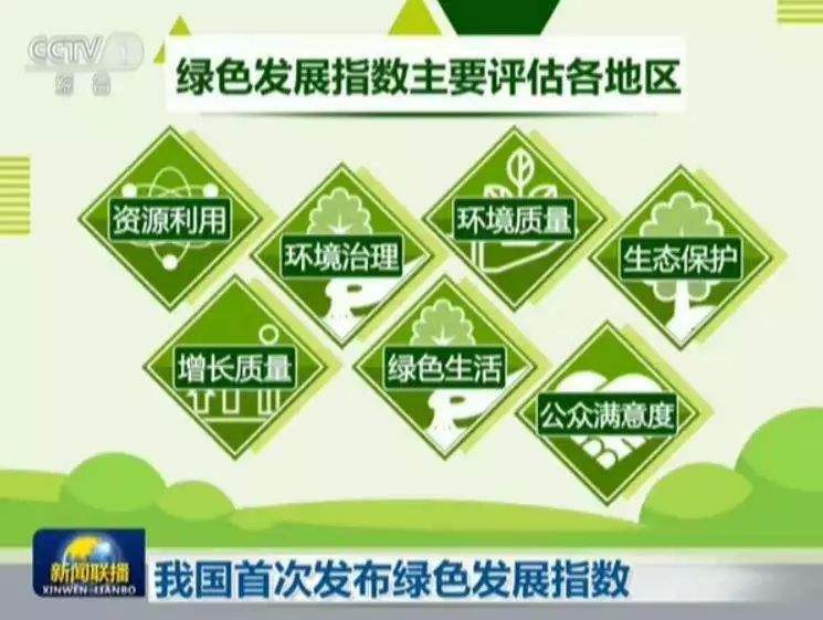 醫(yī)藥廢水綠色治理線上高峰論壇即將開播！